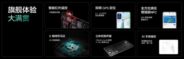 Представлен Realme GT Neo6 SE - недорогой смартфон со 100-ваттной зарядкой и процессором Snapdragon 7+ Gen 3 (7 фото)
