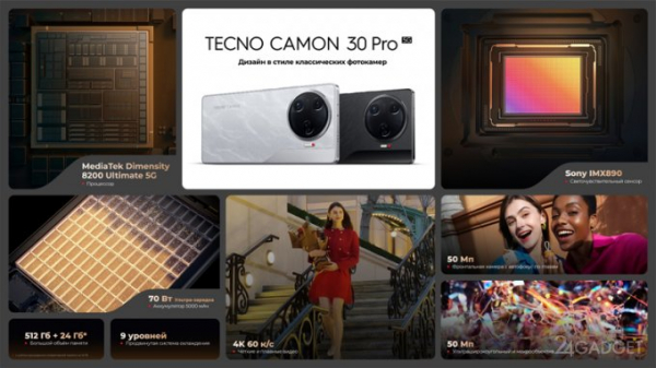 Tecno представила новую серию смартфонов - Camon 30 Pro 5G, Camon 30 5G и Camon 30 (3 фото)