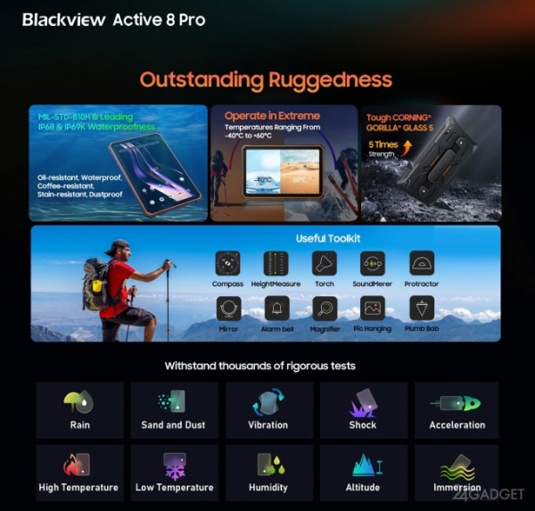 Новый неубиваемый планшет Blackview Active 8 Pro (7 фото)