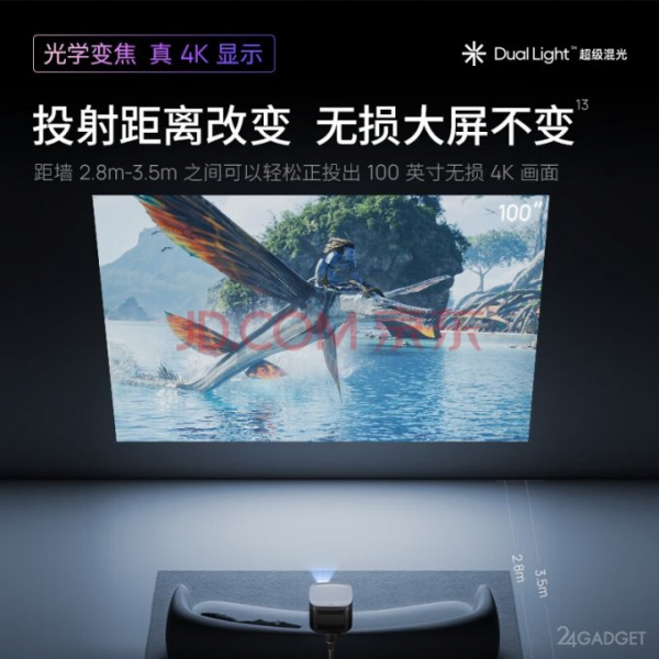 XGIMI H6 Pro - 4K-проектор с точной цветопередачей (5 фото)