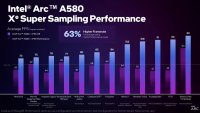 Intel анонсировала народную видеокарту Arc A580 стоимостью $179 (4 фото + видео)