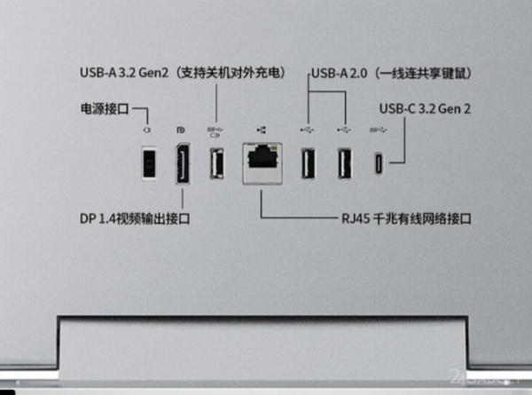 Lenovo выпустила моноблок YOGA 27 2024 с мощной начинкой (4 фото)