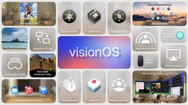 Apple представила visionOS 2 для гарнитуры Vision Pro