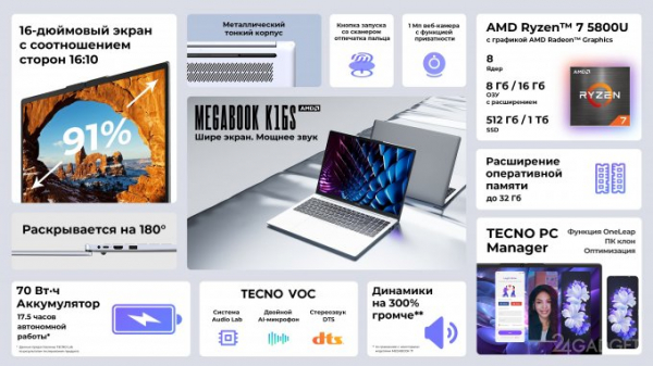 TECNO представила в России MEGABOOK K16S на базе AMD Ryzen 7 (4 фото)