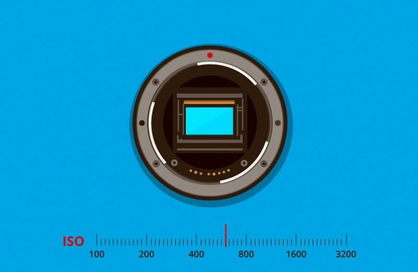 ISO – что это такое в фотоаппарате: значения светочувствительности для настройки и использования