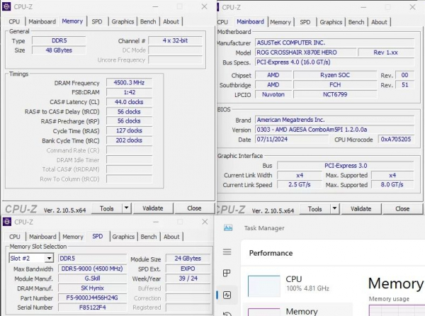 G.Skill показала, как её 48-Гбайт комплект памяти работает в режиме DDR5-9000 с процессором Ryzen 