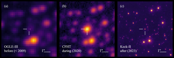 Земле дали шанс пережить гибель Солнца — такое уже бывало в нашей галактике Земле дали шанс пережить гибель Солнца — такое уже бывало в нашей галактике