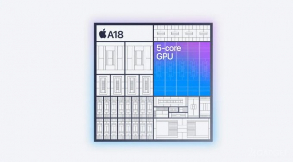 Новые процессоры Apple A18 и A18 Pro — до 30 % быстрее предшественников