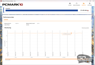 Ноутбук среднего класса Tecno Megabook T16 2024 13th: суевериям вопреки Ноутбук среднего класса Tecno Megabook T16 2024 13th: суевериям вопреки
