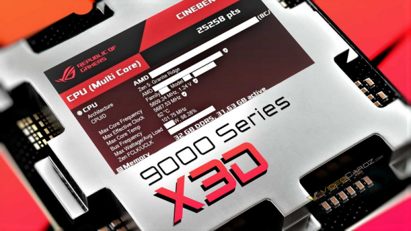 Ryzen 7 9800X3D заставили работать на частоте 5,6 ГГц у всех восьми ядер одновременно 