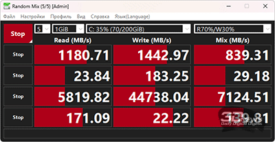 Ноутбук среднего класса Tecno Megabook T16 2024 13th: суевериям вопреки Ноутбук среднего класса Tecno Megabook T16 2024 13th: суевериям вопреки