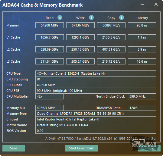 Ноутбук среднего класса Tecno Megabook T16 2024 13th: суевериям вопреки Ноутбук среднего класса Tecno Megabook T16 2024 13th: суевериям вопреки