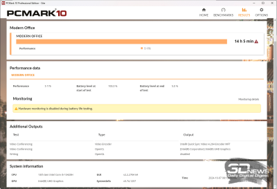 Ноутбук среднего класса Tecno Megabook T16 2024 13th: суевериям вопреки Ноутбук среднего класса Tecno Megabook T16 2024 13th: суевериям вопреки