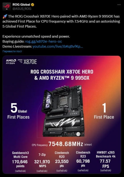 AMD Ryzen 9 9950X установил новый мировой рекорд, разогнавшись до 7,54 ГГц