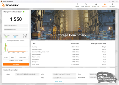 Ноутбук среднего класса Tecno Megabook T16 2024 13th: суевериям вопреки Ноутбук среднего класса Tecno Megabook T16 2024 13th: суевериям вопреки