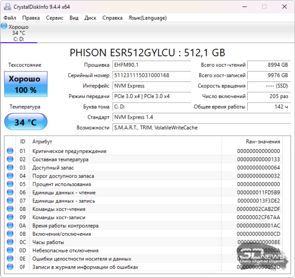Ноутбук среднего класса Tecno Megabook T16 2024 13th: суевериям вопреки Ноутбук среднего класса Tecno Megabook T16 2024 13th: суевериям вопреки