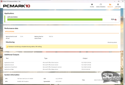Ноутбук среднего класса Tecno Megabook T16 2024 13th: суевериям вопреки Ноутбук среднего класса Tecno Megabook T16 2024 13th: суевериям вопреки