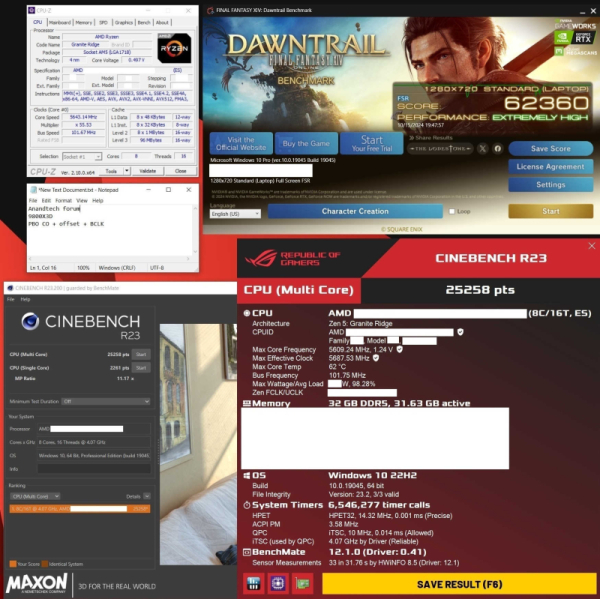 Ryzen 7 9800X3D заставили работать на частоте 5,6 ГГц у всех восьми ядер одновременно 