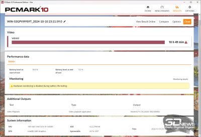 Ноутбук среднего класса Tecno Megabook T16 2024 13th: суевериям вопреки Ноутбук среднего класса Tecno Megabook T16 2024 13th: суевериям вопреки