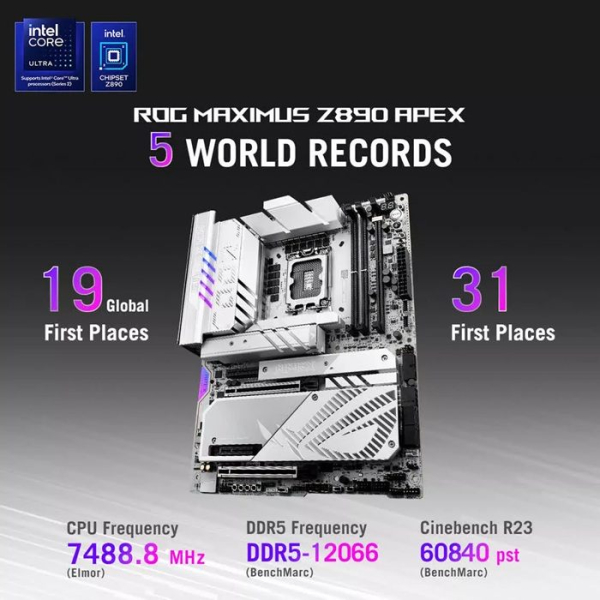 Новенький Intel Core Ultra 9 285K смогли разогнать почти до 7,5 ГГц