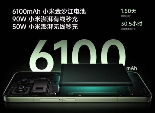 Официально представлены флагманские смартфоны Xiaomi 15 и 15 Pro на базе Snapdragon 8 Ultra и с поддержкой спутниковой связи Официально представлены флагманские смартфоны Xiaomi 15 и 15 Pro на базе Snapdragon 8 Ultra и с поддержкой спутниковой связи