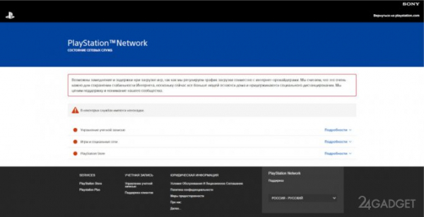 У PlayStation масштабный сбой по всему миру: не работают сетевые игры и функции