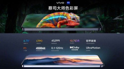 Vivo представила X200 Pro и компактный X200 Pro mini &mdash; первые смартфоны на флагманском Dimensity 9400