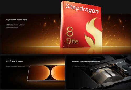 Представлен флагман Realme&nbsp;GT 7 Pro с самым ярким экраном,&nbsp;Snapdragon 8 Elite и батареей на&nbsp;6500 мА&middot;ч за&nbsp;$520