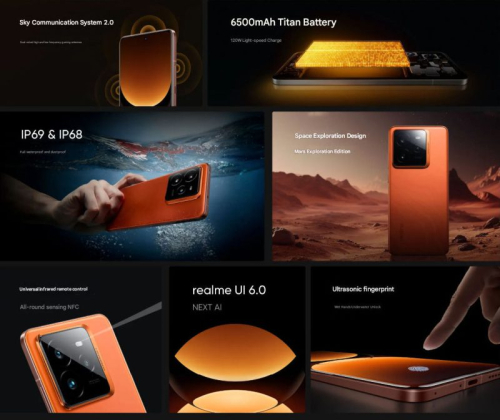 Представлен флагман Realme&nbsp;GT 7 Pro с самым ярким экраном,&nbsp;Snapdragon 8 Elite и батареей на&nbsp;6500 мА&middot;ч за&nbsp;$520