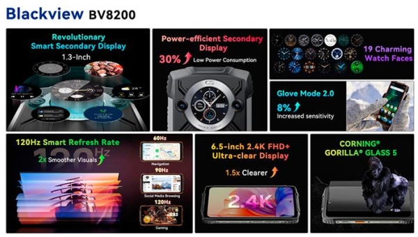 Защищённый смартфон Blackview BV8200 приносит два экрана и два фонарика