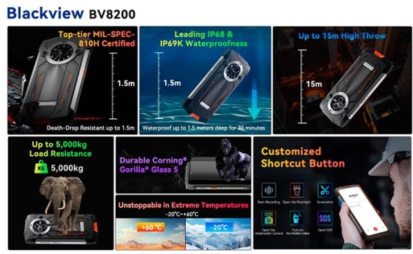 Защищённый смартфон Blackview BV8200 приносит два экрана и два фонарика