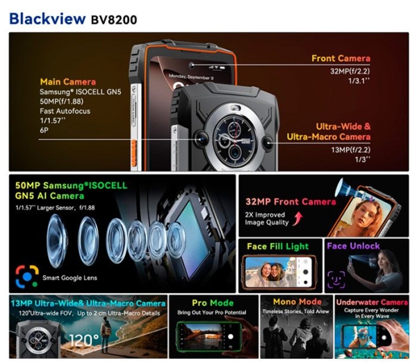 Защищённый смартфон Blackview BV8200 приносит два экрана и два фонарика