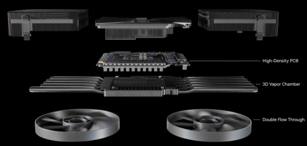 Вышли обзоры GeForce RTX 5090 — наконец-то высокий FPS в 4K, но придётся раскошелиться Вышли обзоры GeForce RTX 5090 — наконец-то высокий FPS в 4K, но придётся раскошелиться
