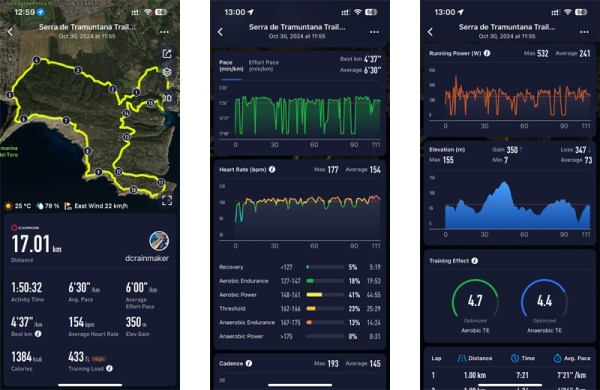 Обзор Coros Pace Pro: отличных спортивных смарт-часов для бега и плавания Обзор Coros Pace Pro: отличных спортивных смарт-часов для бега и плавания