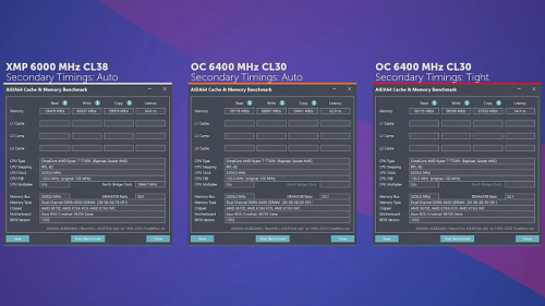 Гайд по разгону DDR5 на AMD Ryzen 7000