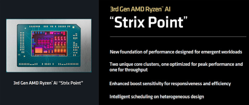 Обзор архитектуры AMD Zen 5 и AMD Ryzen 9000