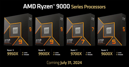 Обзор архитектуры AMD Zen 5 и AMD Ryzen 9000