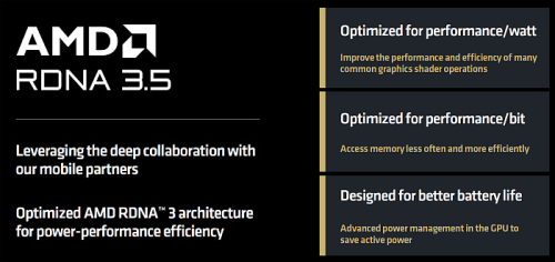 Обзор архитектуры AMD Zen 5 и AMD Ryzen 9000