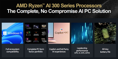 Обзор архитектуры AMD Zen 5 и AMD Ryzen 9000