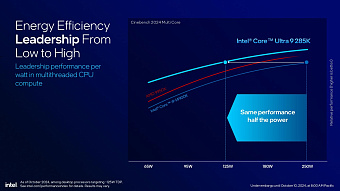 Обзор архитектуры Intel Arrow Lake на примере Intel Core Ultra