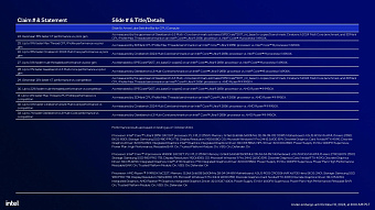 Обзор архитектуры Intel Arrow Lake на примере Intel Core Ultra