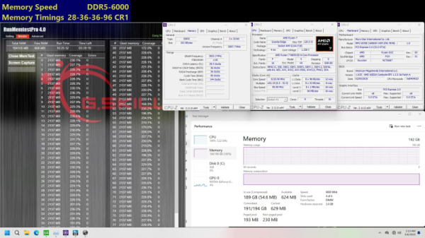 G.Skill представила самую быструю память DDR5 для AMD Ryzen &mdash; низкие задержки, до 8000 МТ/с и до 192 Гбайт 