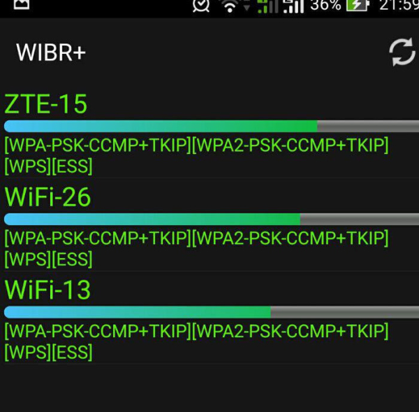 Польза и вред популярных программ для подбора пароля к Wi-Fi &mdash; рейтинг 2025