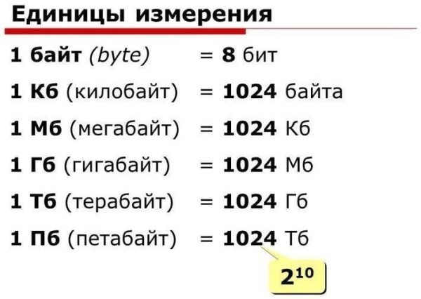 Почему роутер выдает 10 Мбит/с вместо обещанных 100 &mdash; причины и решения