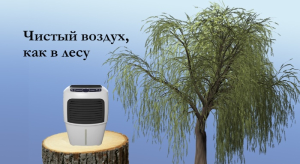 Лучшие мобильные кондиционеры в 2025 году