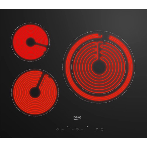 Лучшие варочные панели в 2025 году