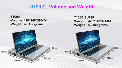 Гибридный ноутбук UHPILCL поддерживает настольные Ryzen 9 9950X и RTX 5090