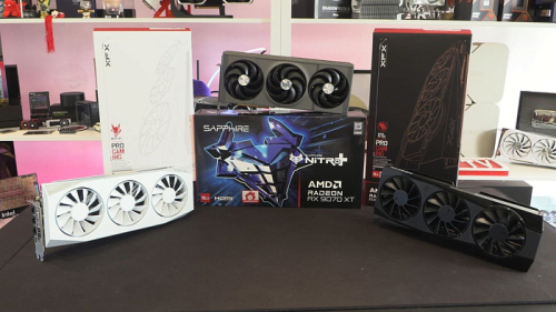 Radeon RX 9070/XT продаются почти на 22% дороже рекомендованных цен