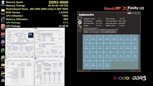 V-Color выпустила первый в мире комплект CUDIMM DDR5-9000 объёмом 64 Гбайта