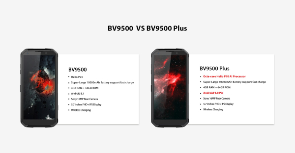 Blackview BV9500 и BV9600 Pro обновляются с помощью Helio P70 и Android 9.0 Pie